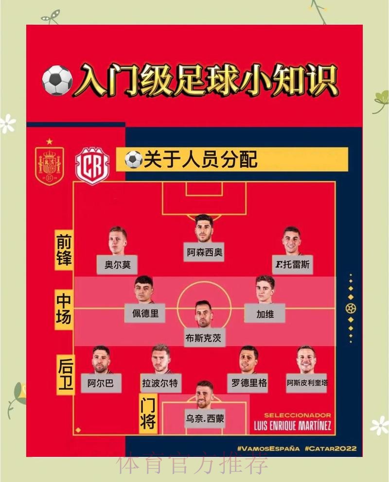 世界杯实时滚球投注安全要点 世界杯实时滚球投注安全要点
