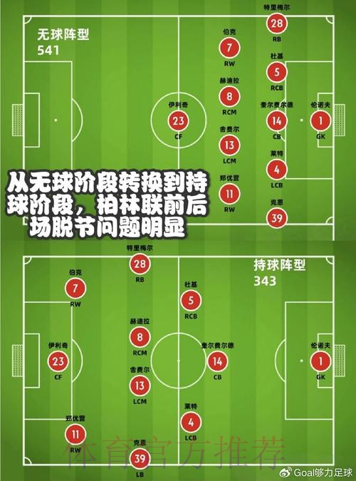 世界杯盘口走向与策略的深度解析 世界杯盘口走向与策略的深度解析